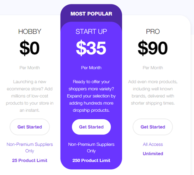 best-shopify-dropshipping-suppliers-8-Modalyst-pricing