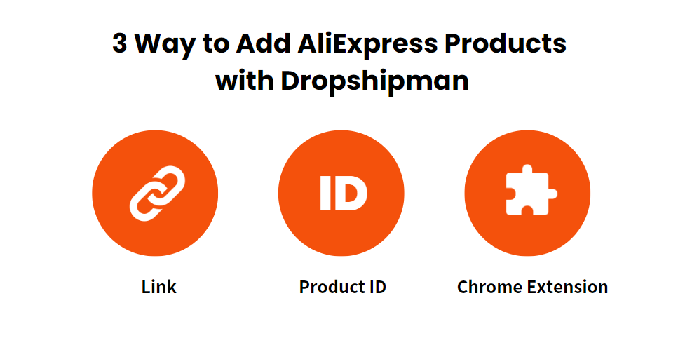 build-dropshipping-store-4-add-dropshipping-products-with-dropshipman