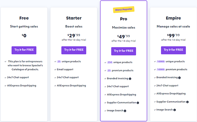 best-shopify-dropshipping-suppliers-6-Spocket-pricing
