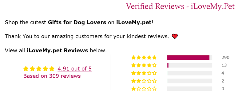 top-shopify-stores-9-ilovemypet-reviews