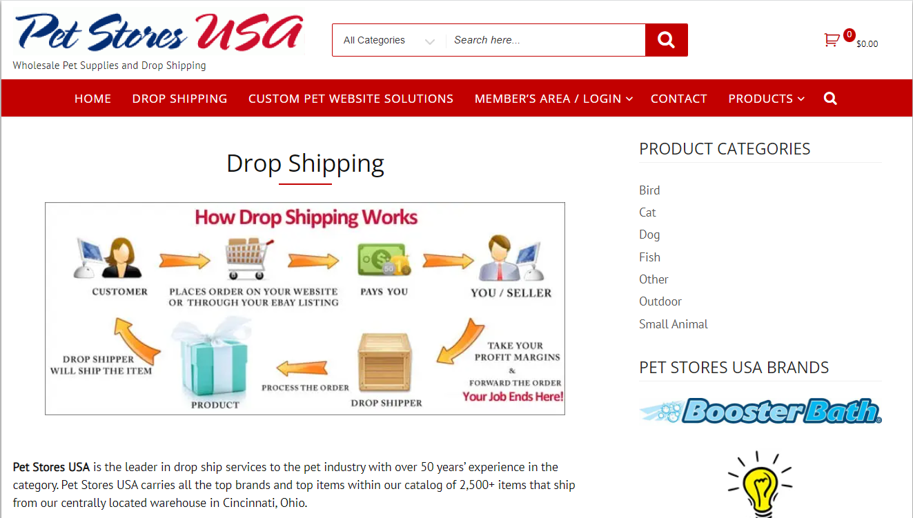 pet-dropshipping-suppliers-1-pet-stores-usa